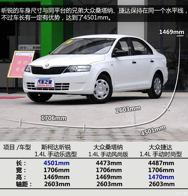 28万车型首页|参数配置|图片|口碑|车型报价昕锐 2015款 1.