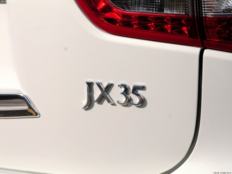 2013 JX35 ȫܰ