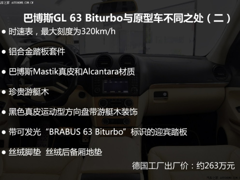2012 GL 63 Biturbo