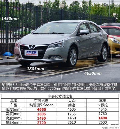 纳智捷东风裕隆纳智捷5 sedan2013款 20t 自动旗舰型