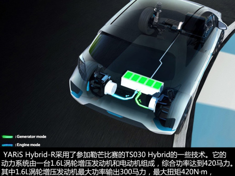 2013 Hybrid-R Concept