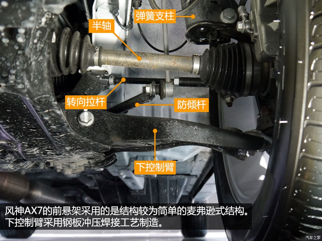 东风风神ax7图解图片