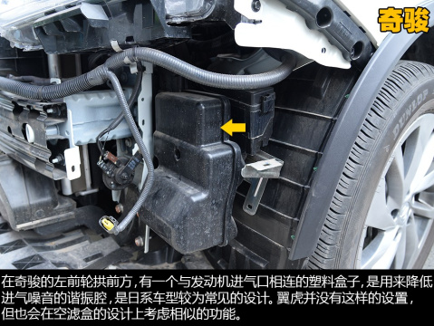 2014 2.5L CVT 4WD
