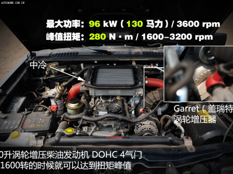2010款 3.0T柴油两驱豪华型ZD30D13-3N