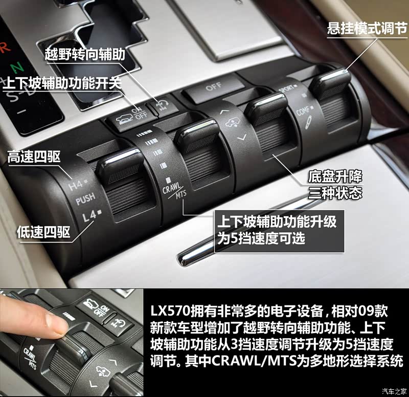 雷克萨斯 雷克萨斯lx 2012款 570 图解