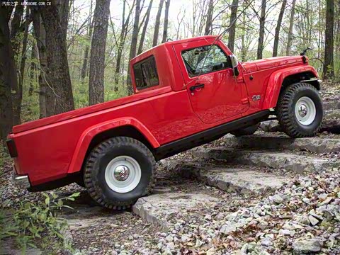 2012�� ������