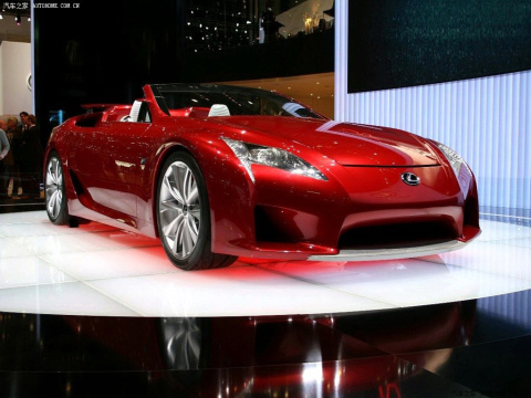 2008 Roadster Concept