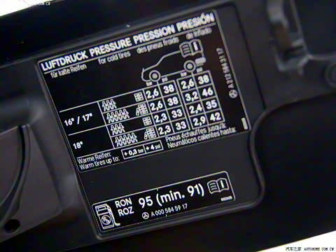 2009�� E 300 ʱ����