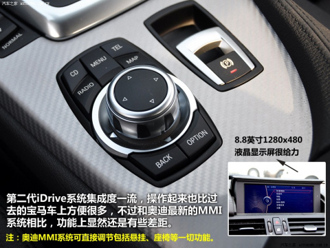 2011 sDrive35is