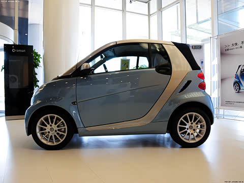 2011�� 1.0 MHD �������